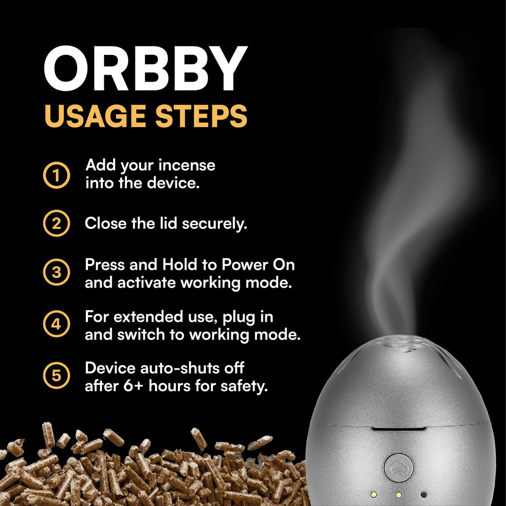 Artronic Orbby Scent Diffuser Starter Kit – Mini Desk Diffuser, Cordless & Flameless