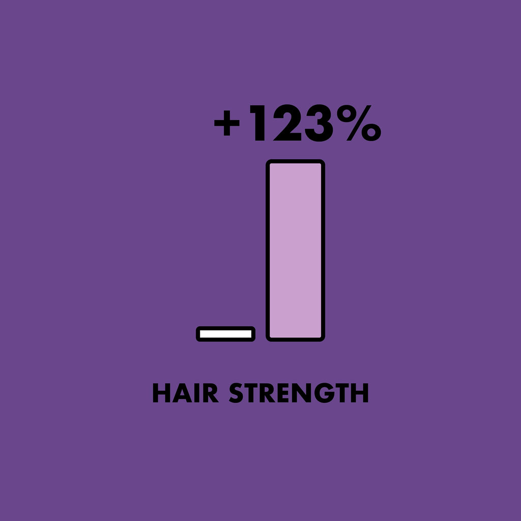 As I Am Hair Spray Rice Water 16oz – Black Rice, Biotin, Saw Palmetto (Pack of 2) – Vegan & Cruelty-Free
