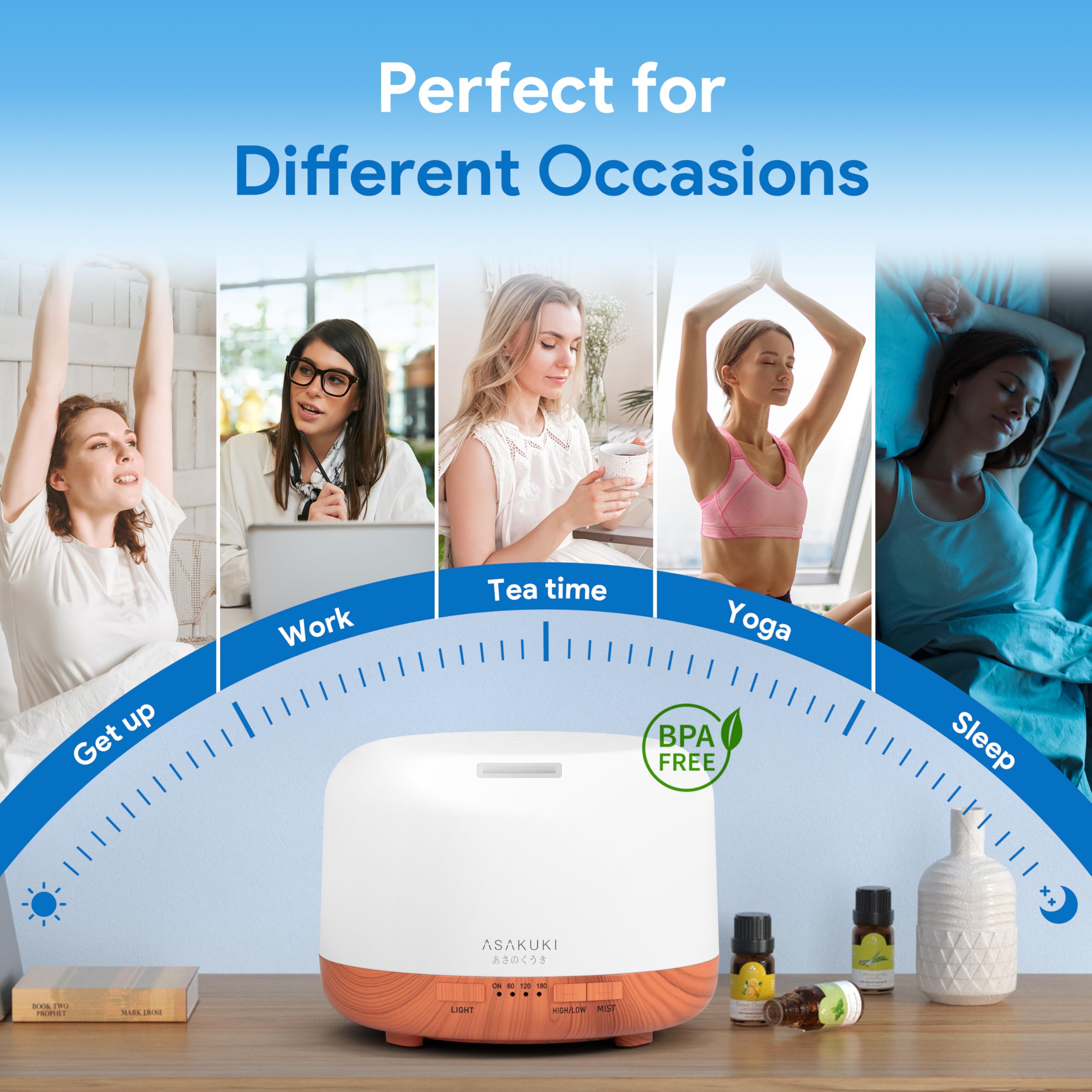 ASAKUKI 500ml Essential Oil Diffuser | Ultrasonic Humidifier with Remote & 7 LED Colors