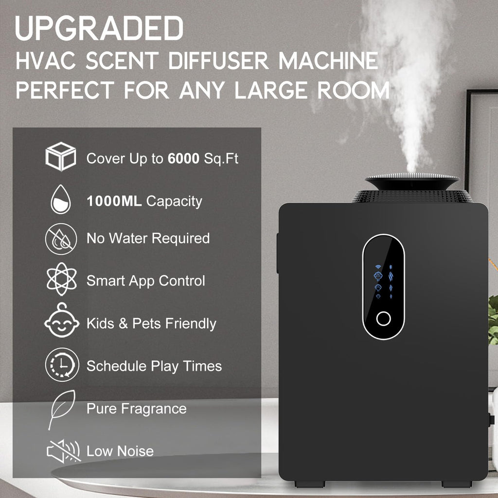 2025 Upgraded HVAC Scent Diffuser – 6000 Sq Ft, WiFi Control, 1000ml