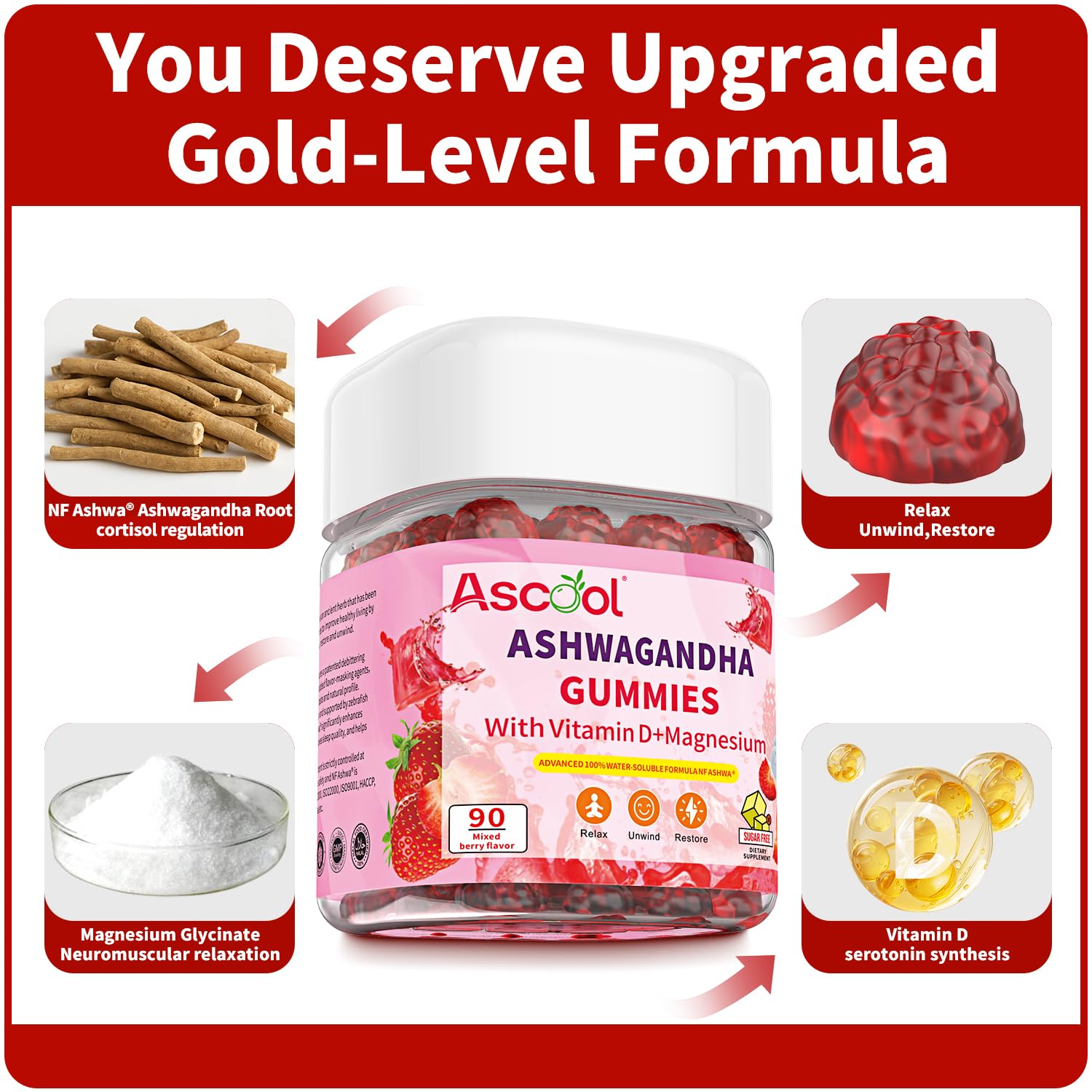Ascool Sugar-Free Vegan Ashwagandha Gummies – Water-Soluble Root Extract + Vitamin D & Magnesium