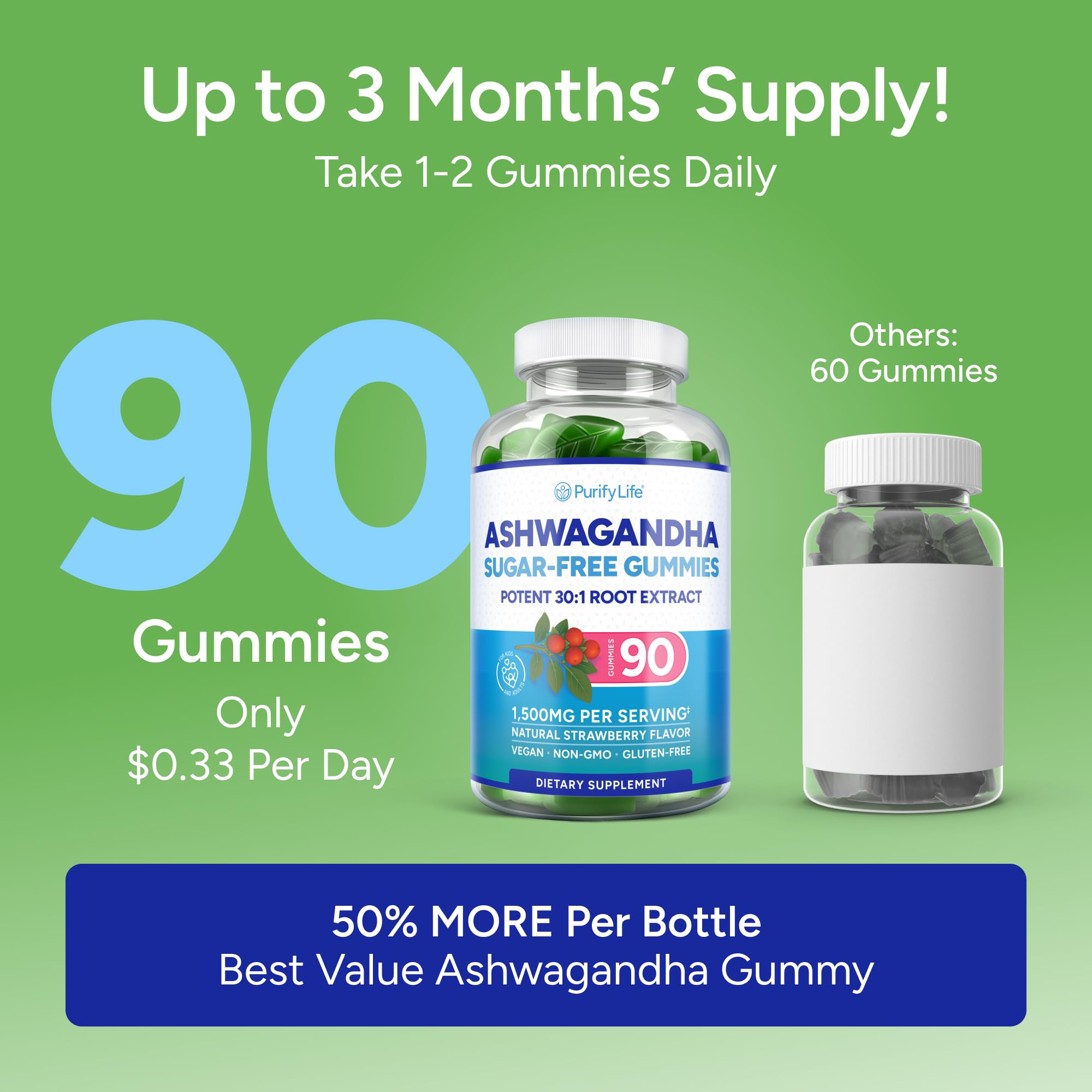 Sugar-Free Ashwagandha Gummies for Stress, Sleep & Mood Support | 30:1 Extract • Vegan Adaptogen • 90 Gummies