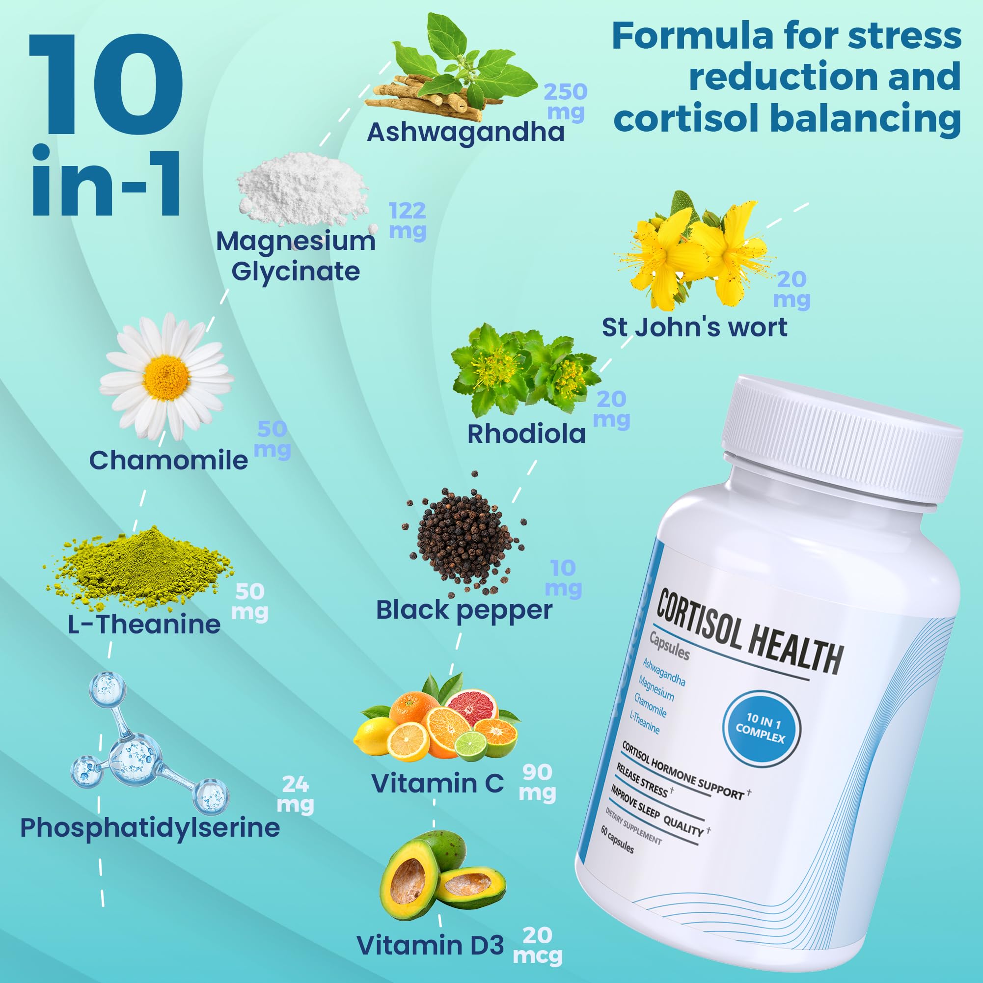 10-in-1 Cortisol Support with Magnesium & Ashwagandha – 60 Capsules