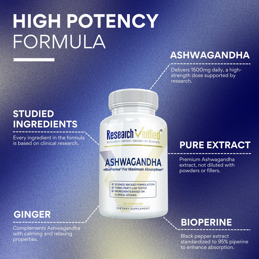 Research Verified Ashwagandha 1500mg with Bioperine & Ginger | 60 Vegan Capsules