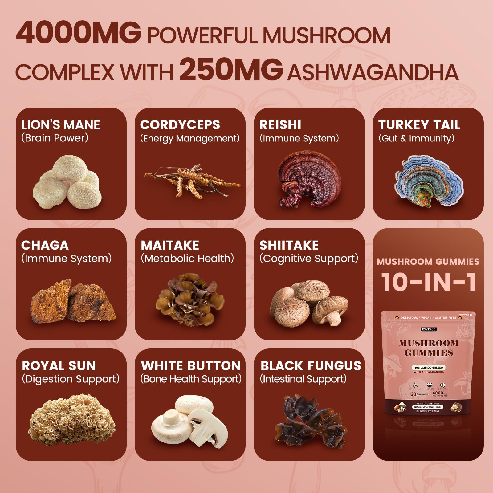 Lions Mane Mushroom Gummies with Ashwagandha | 4000mg 10-Mushroom Complex | 60 Count