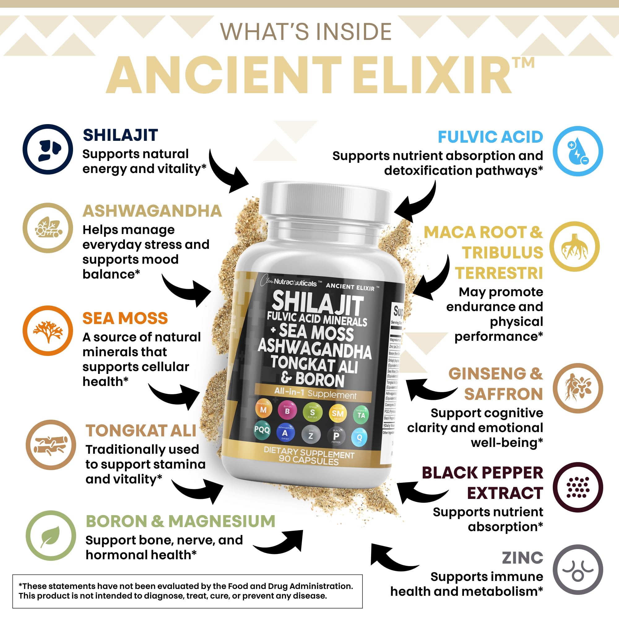 Clean Shilajit for Men with Sea Moss & Tongkat Ali | Fulvic Acid Capsules - 90 Count
