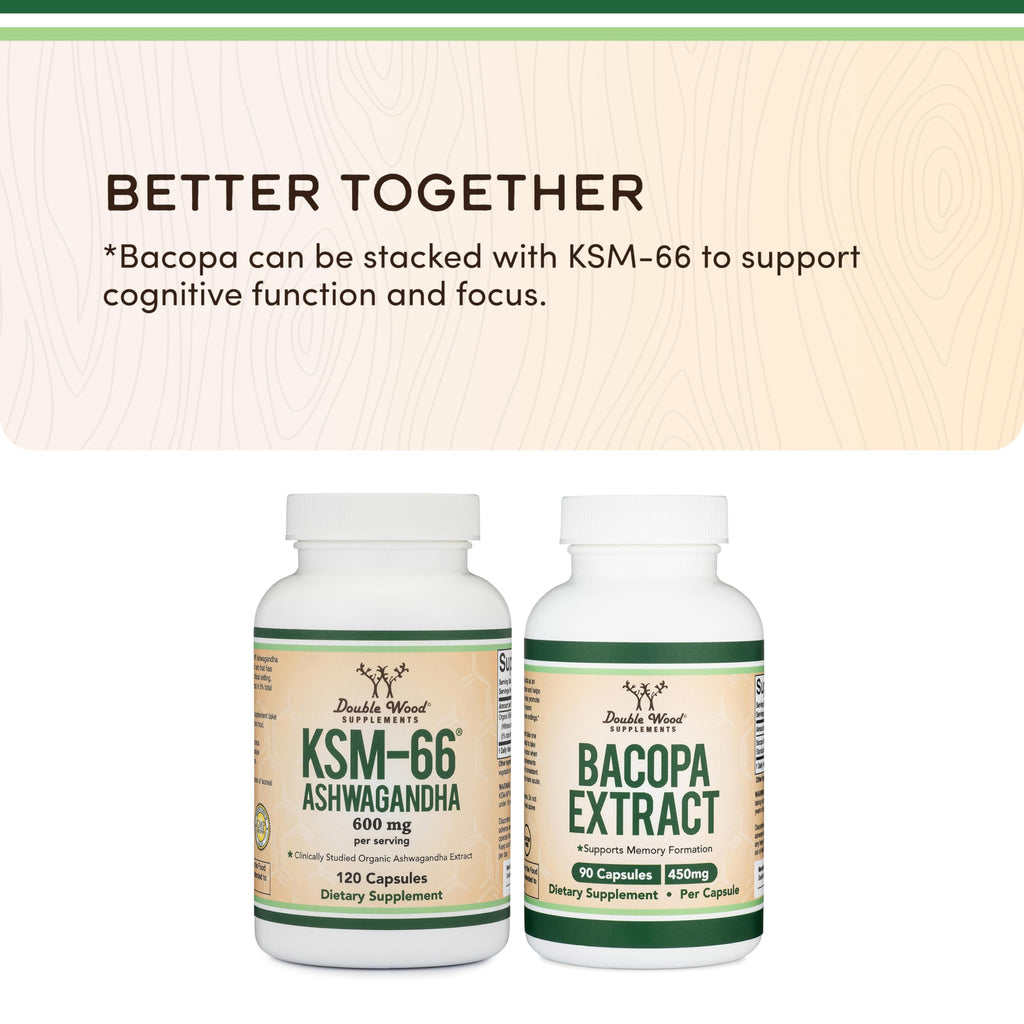 Double Wood Ashwagandha KSM-66 Organic 600mg | 120 Caps | Clinically Studied Adaptogen