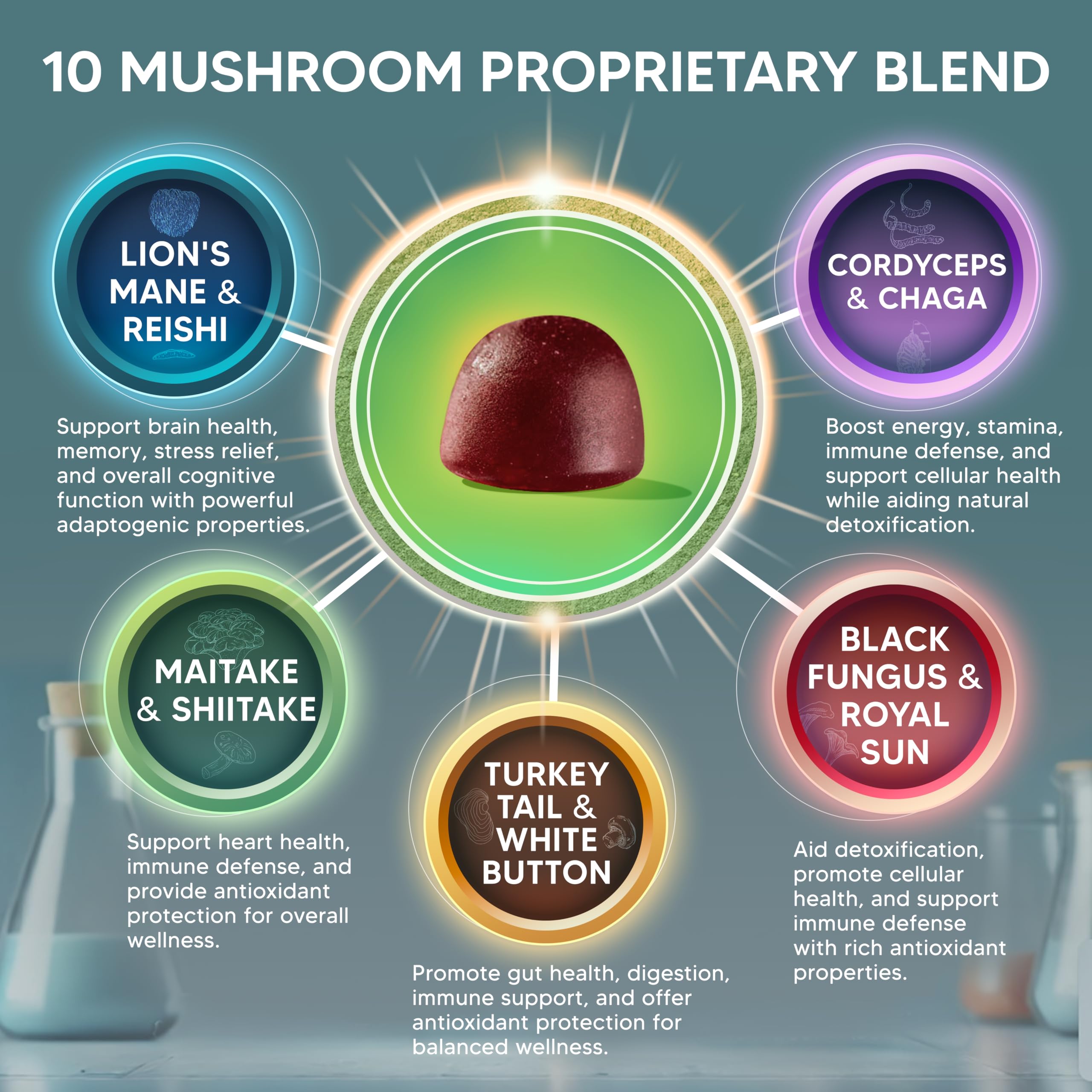aSquared Nutrition Mushroom Gummies - 10x Complex Mushroom Blend for Energy, Focus & Immune Support