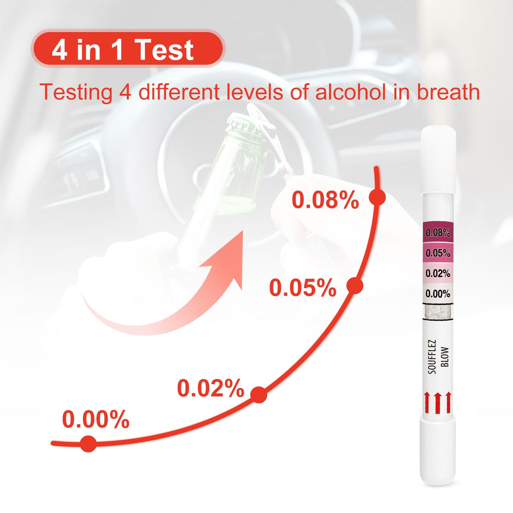 AssuTest 4-Level Disposable Breathalyzer Kit – 2 Tests | Home Use