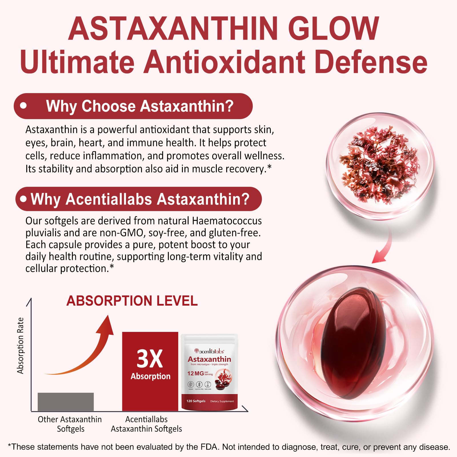 Astaxanthin 12mg Softgels – 4 Month Supply | Ultra-Pure Antioxidant Formula from Natural Microalgae