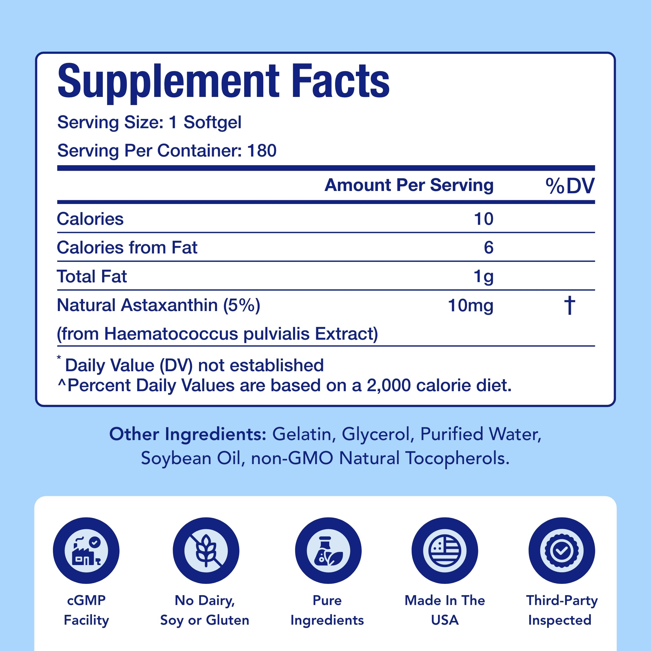 Astaxanthin 10mg Supplement for Eye & Skin Health | Haematococcus Pluvialis Microalgae | 180 Day Supply