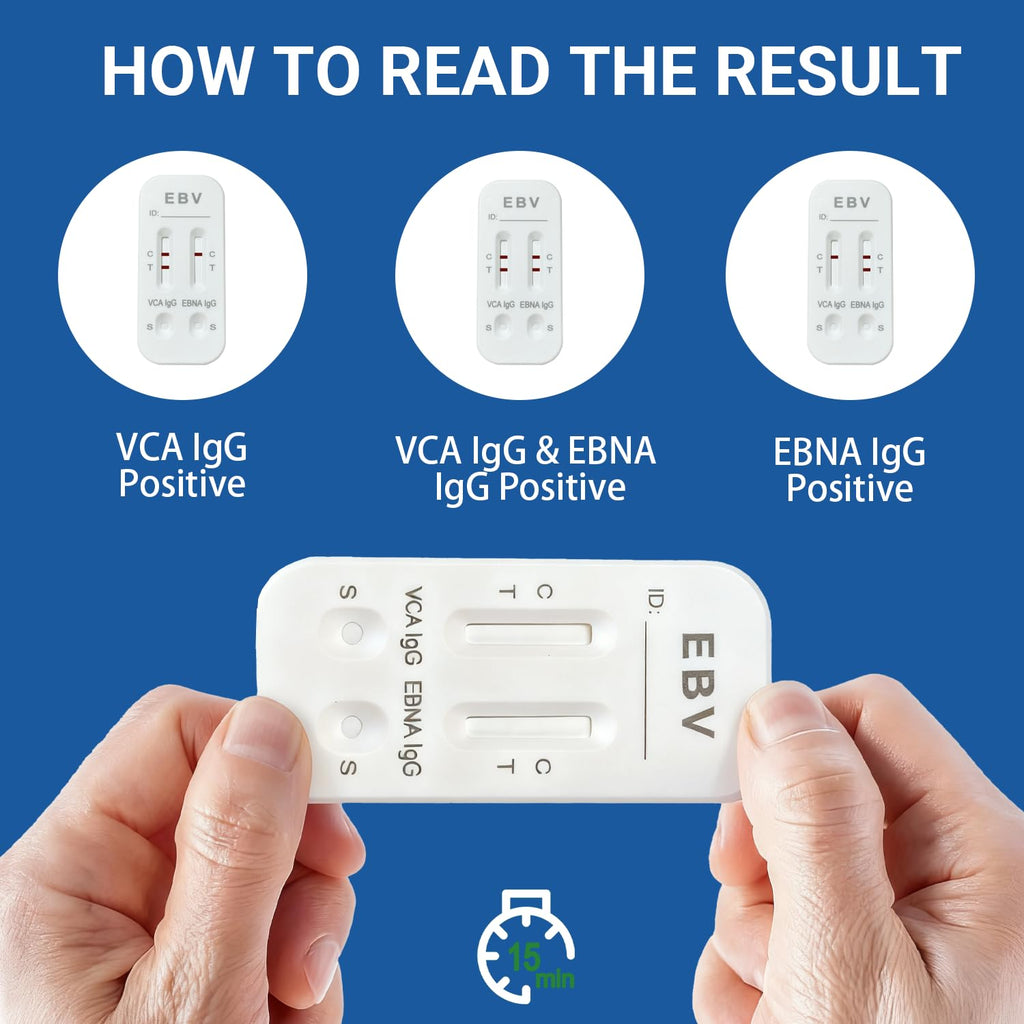 at-Home Epstein-Barr (EBV) Test Kit – Finger-Prick Sample, No Lab Visit Needed – Detects IgG to VCA & EBNA (In Vitro Diagnostic Use Only)