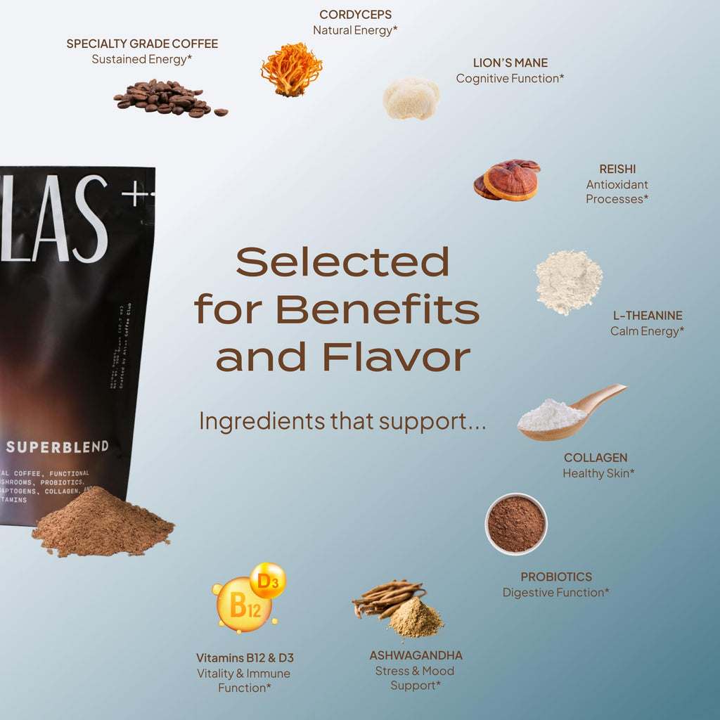 Atlas+ Coffee Superblend – Premium Mushroom Coffee with Collagen, Probiotics, D3 & B12 | 28 Servings