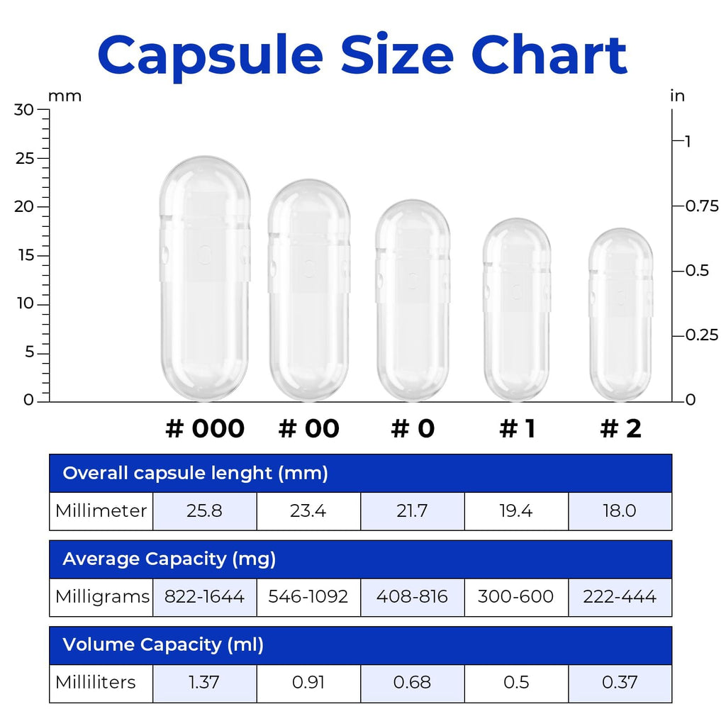 ATLEMISME Empty Vegan Capsules Size 1 – 500-Count DIY Capsules for Filling | Includes 2 Micro Lab Spoons
