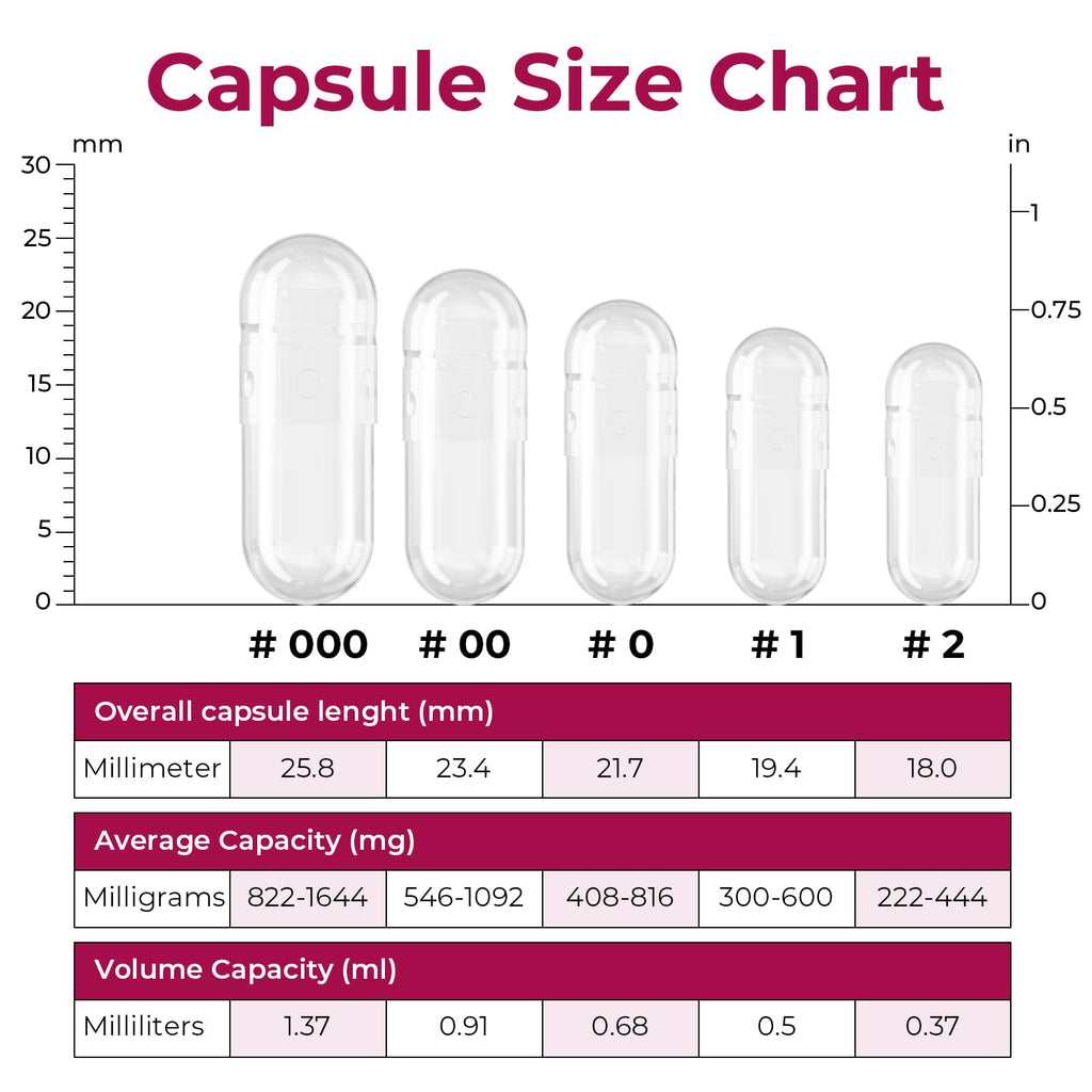 ATLEMISME Empty Gelatin Capsules Size 000 – 1000 Count | DIY Capsule Filling
