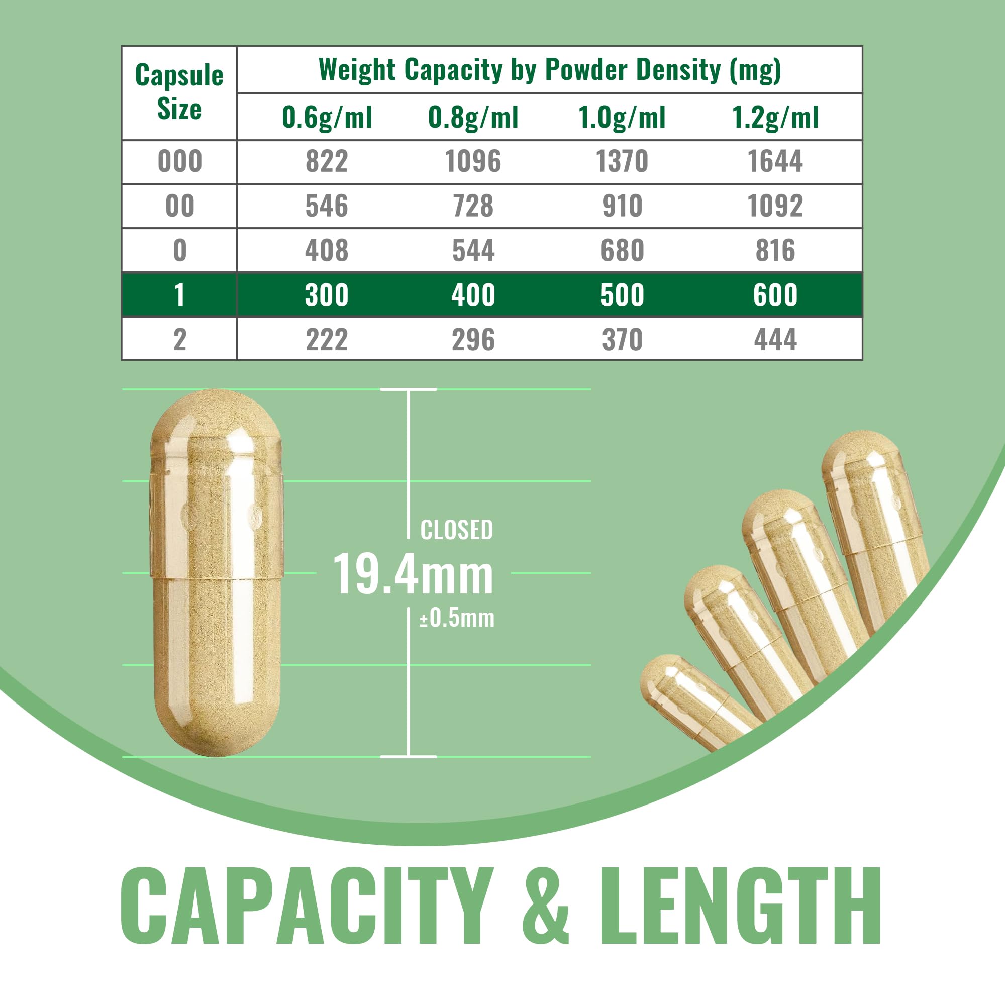 ATNreuro Size 1 Empty Gelatin Capsules – 100 Count Clear Capsule with 2 Micro Spoons for Powders & Supplements