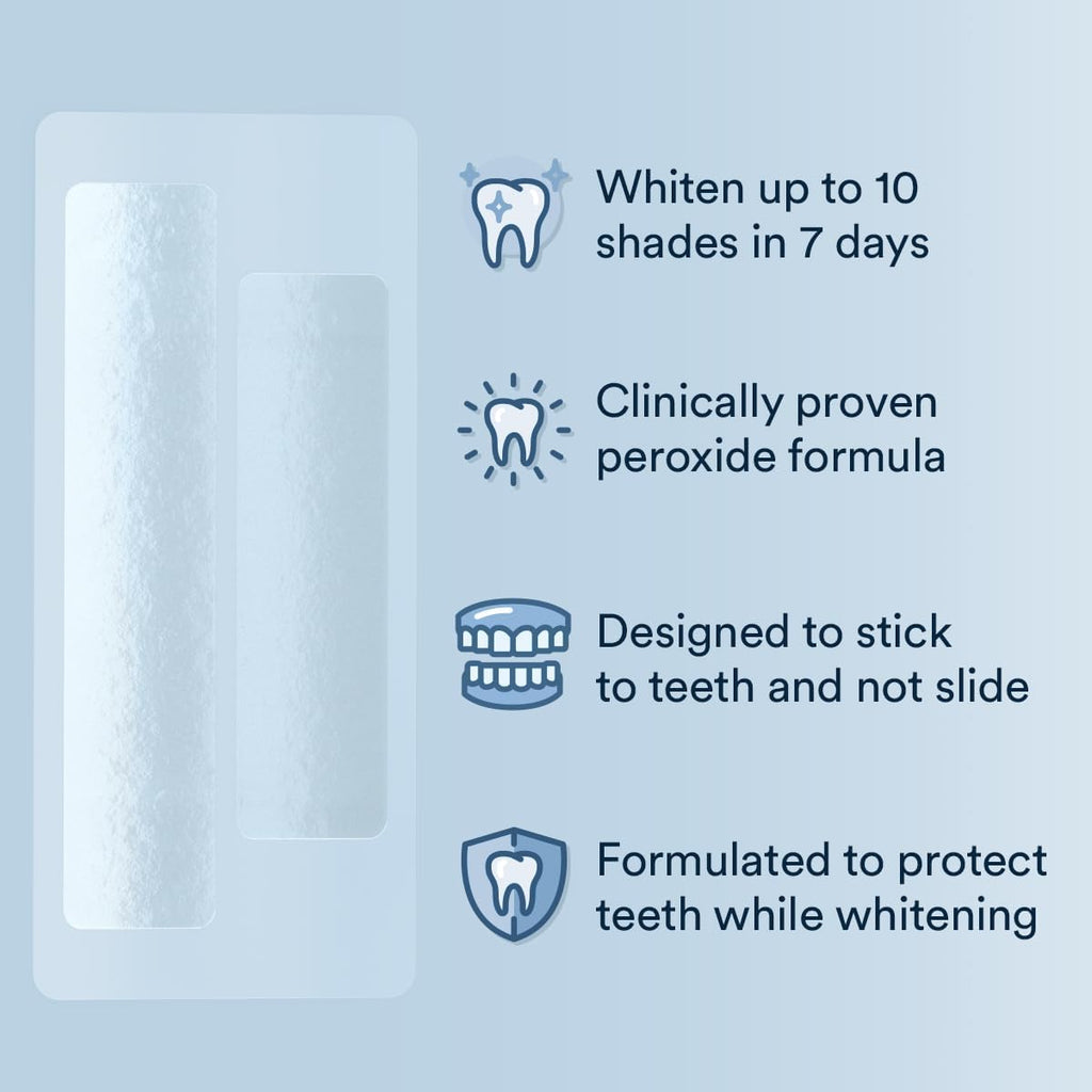 Auraglow Teeth Whitening Strips – 8% Hydrogen Peroxide, Nano-Hydroxyapatite, Sensitive Formula, 28 Strips (14 Treatments) – Mint