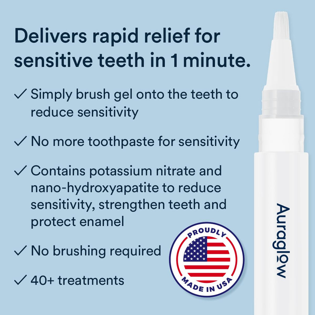 Auraglow Sensitive Teeth Relief Serum Gel – Reduces Tooth Sensitivity, 4ml
