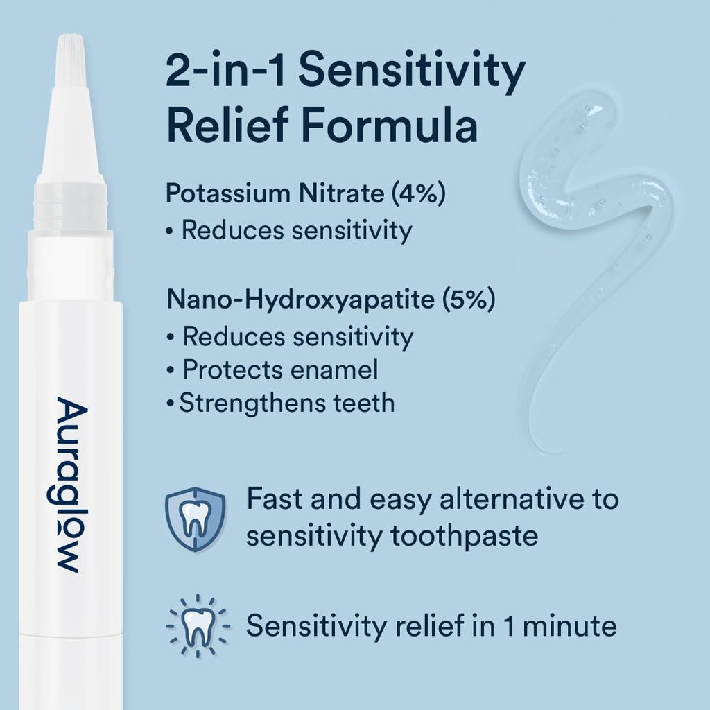 Auraglow Sensitive Teeth Relief Serum Gel – Reduces Tooth Sensitivity, 4ml