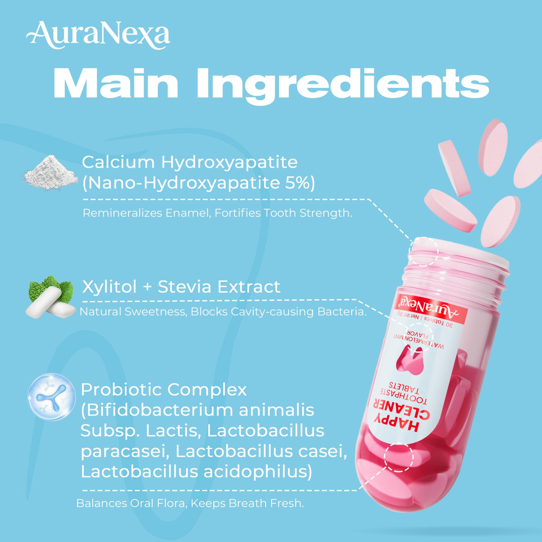 Auranexa Happy Cleaner Toothpaste Tablets – Mixed Pack (Watermelon Mint & Mint Lime) Fluoride-Free Nano Hydroxyapatite