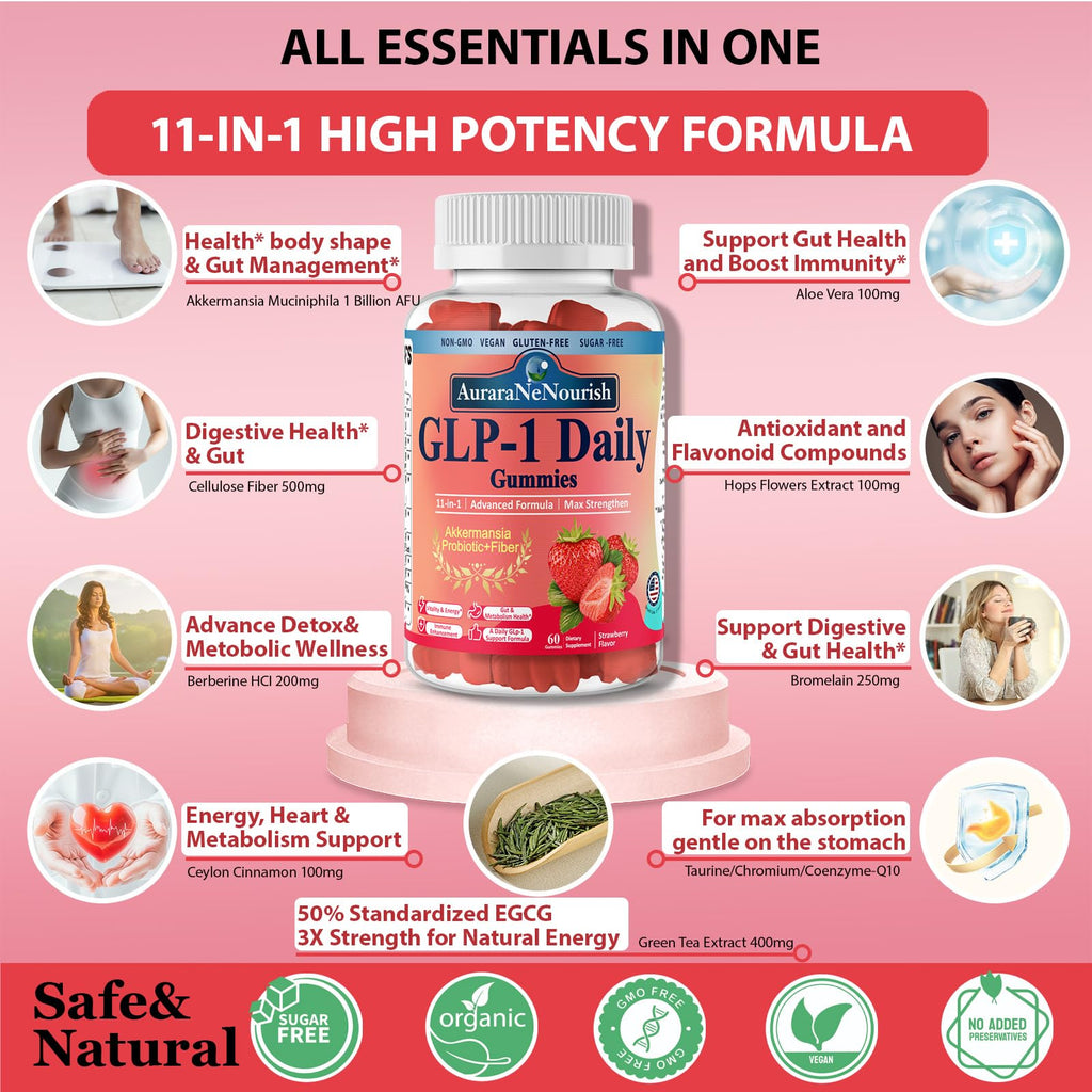 AuraraNeNourish 2-Pack GLP-1 Probiotic Gummies with Akkermansia & Berberine