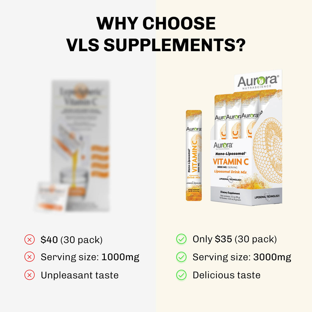 Aurora Nutrascience Nano-Pack Liposomal Vitamin C Powder Drink Mix – Immune Support, 3,000 mg per Serving, 30 Packets, Orange