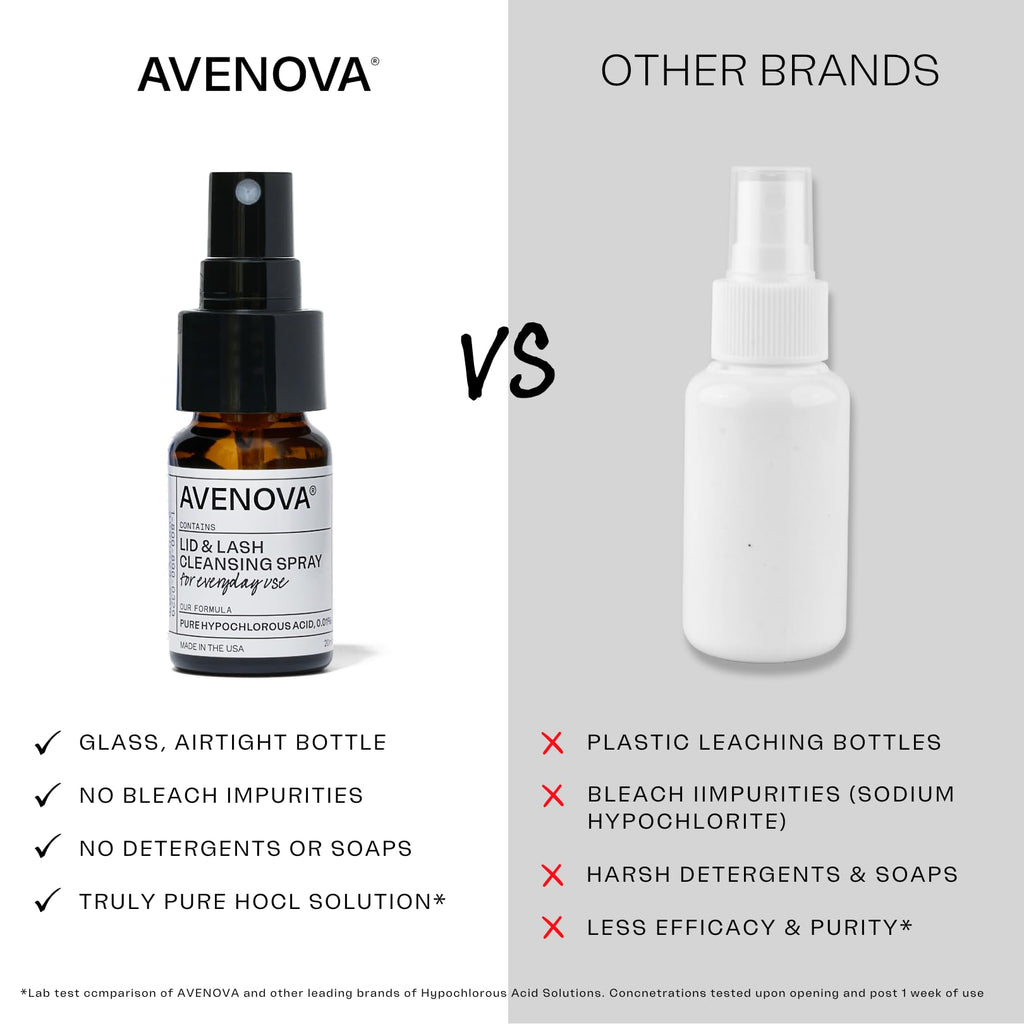 Avenova Eyelid & Eyelash Cleanser Spray – 3x20ml, Hypochlorous Eye Cleanser
