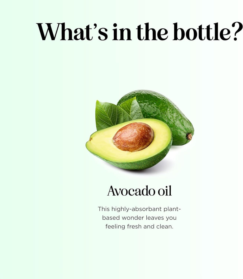Avocado Oil for Hair and Skin - 100% Pure Avocado Carrier Oil 4 Oz | Dry Hair Treatment & Facial Moisturizer