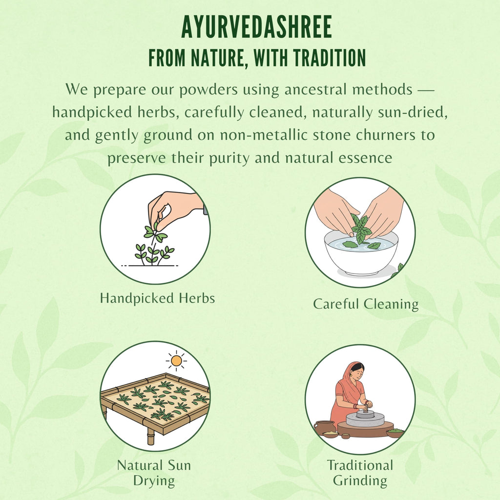 AYURVEDASHREE Triphala Powder 200 Gm | Amla, Haritaki & Bibhitaki | Non-GMO | Vegan | GMP Certified
