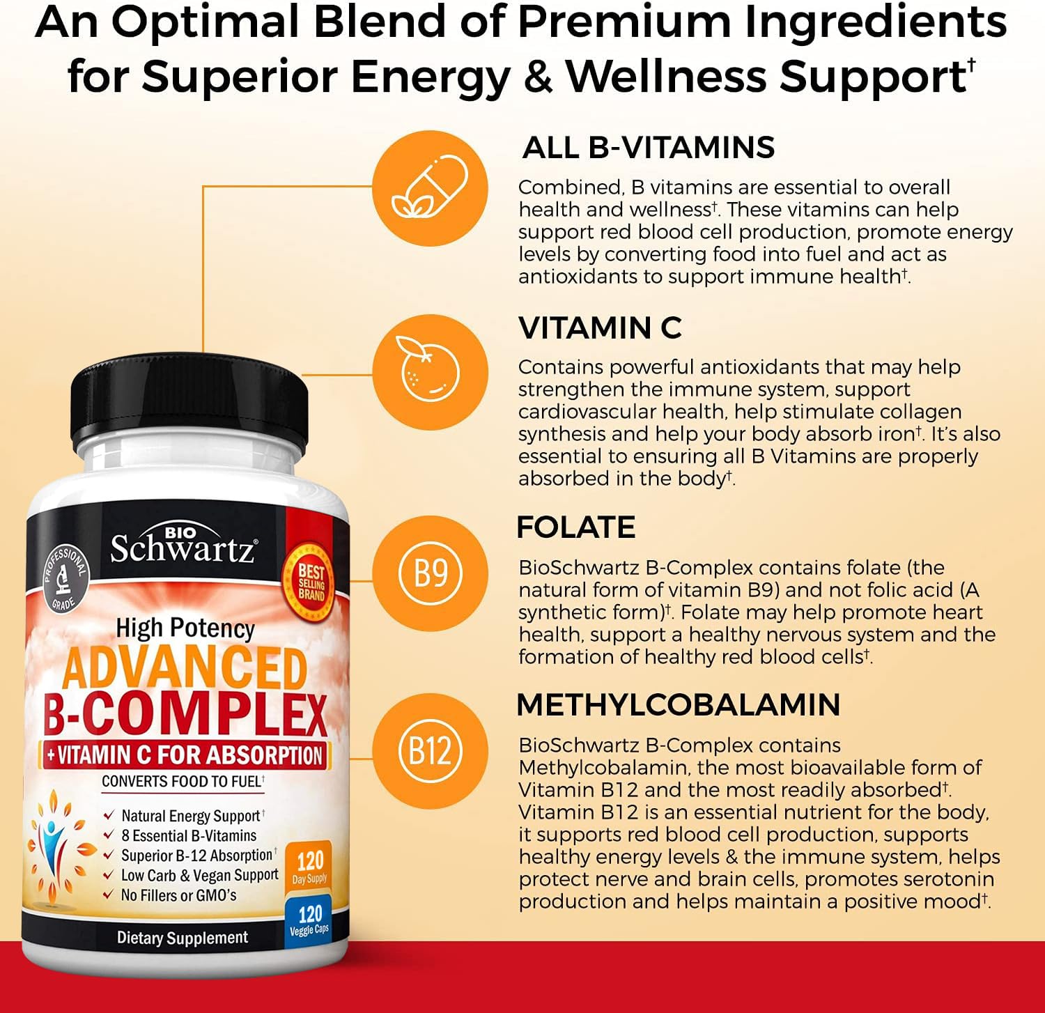 Vitamin B Complex with Vitamin C for Maximum Absorption - Methylcobalamin B12 & Folate - 120 Count