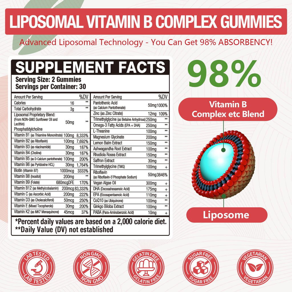 33-In-1 Liposomal Vitamin B Complex Gummies – B1 to B12 + C, D3 & K2 | Energy, Immunity & Heart Support