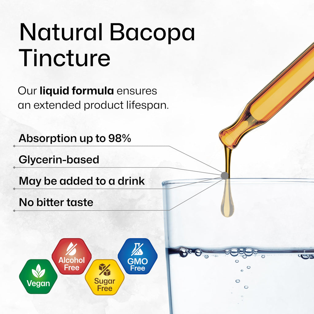 BIO KRAUTER Bacopa Monnieri Liquid – Brain Support Drops (Alcohol & Sugar Free) 4 Fl Oz