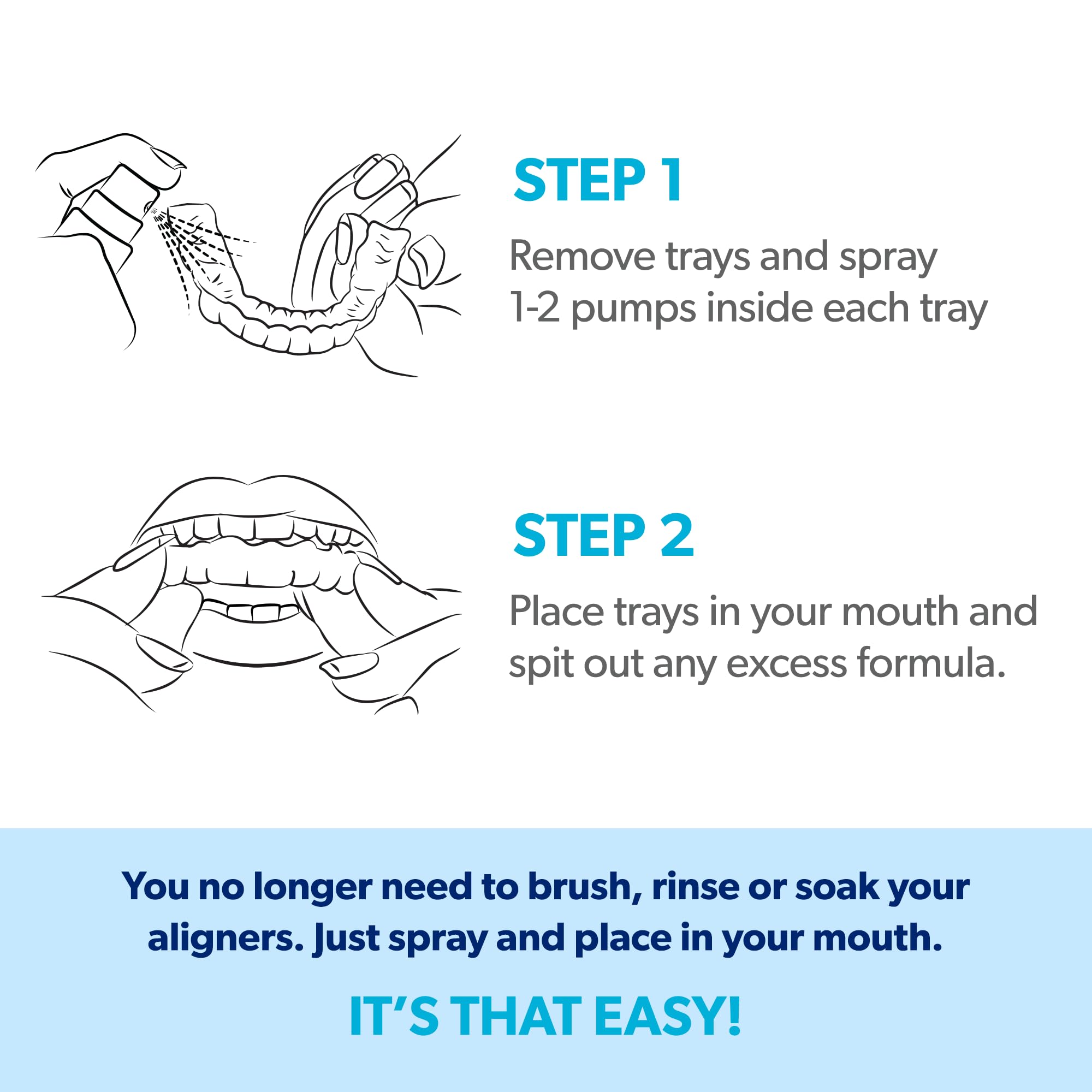 EverSmile AlignerFresh Cleaning Spray for Invisalign & Clear Aligners – Mint, 10ml