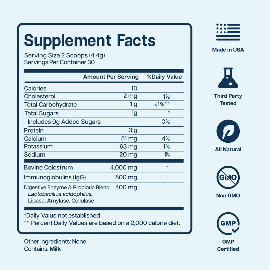 Baese Nutrition 4000mg 800 IgG Grass Fed with Probiotics Bovine Colostrum Powder Supplement for Kids & Adults with Immunoglobulins (132 Grams, Unflavored)