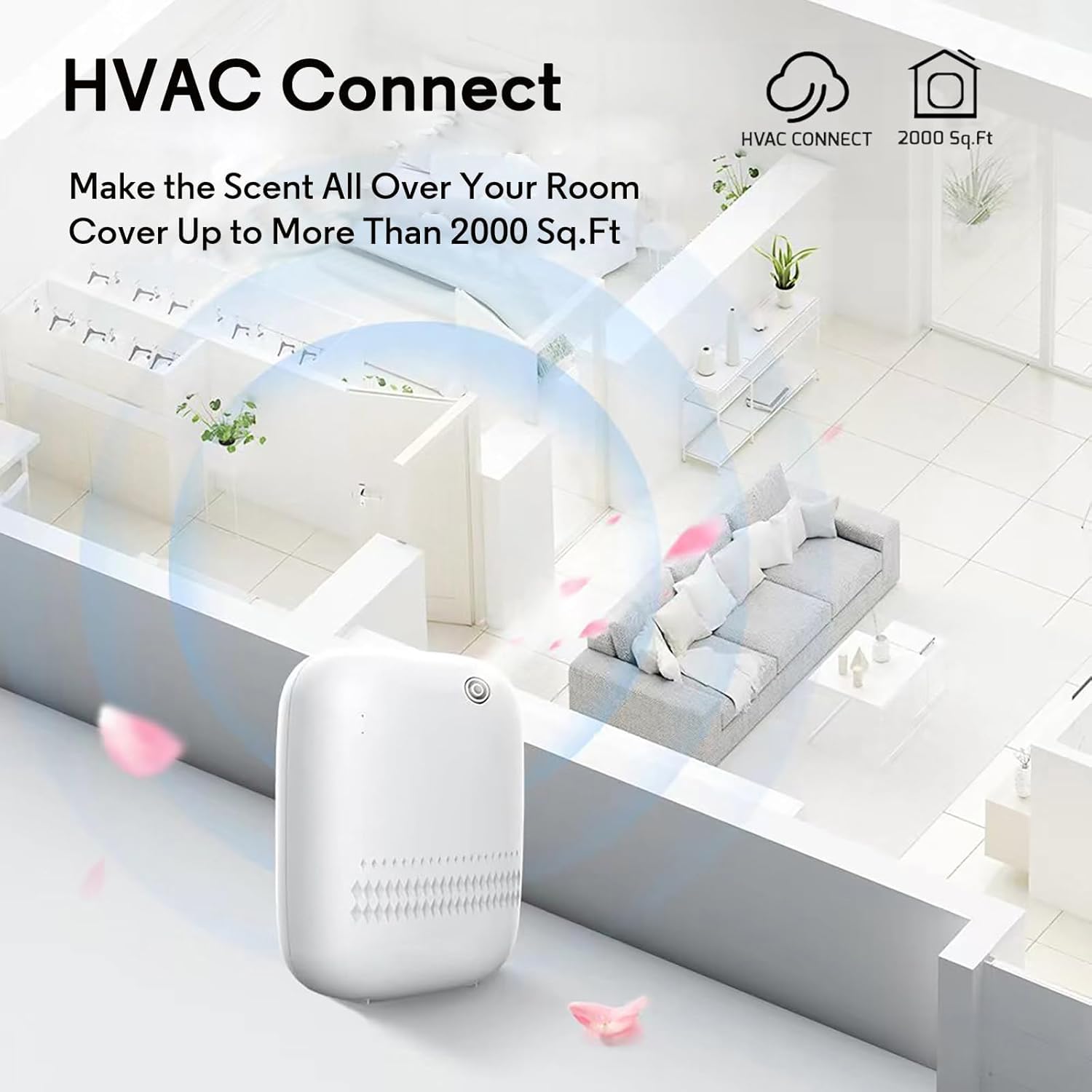 BAIESHIJI Upgraded Scent Air Machine – 2000 sq ft Coverage, 400ML Diffuser + 100ML White Tea Harmony Oil