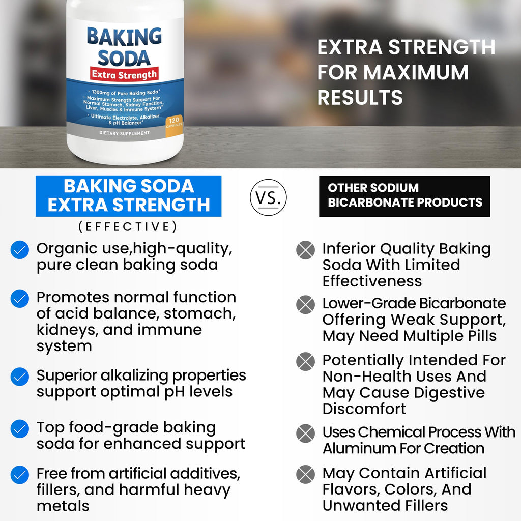 Baking Soda Aluminum Free 1300mg – Extra Strength Organic Capsules