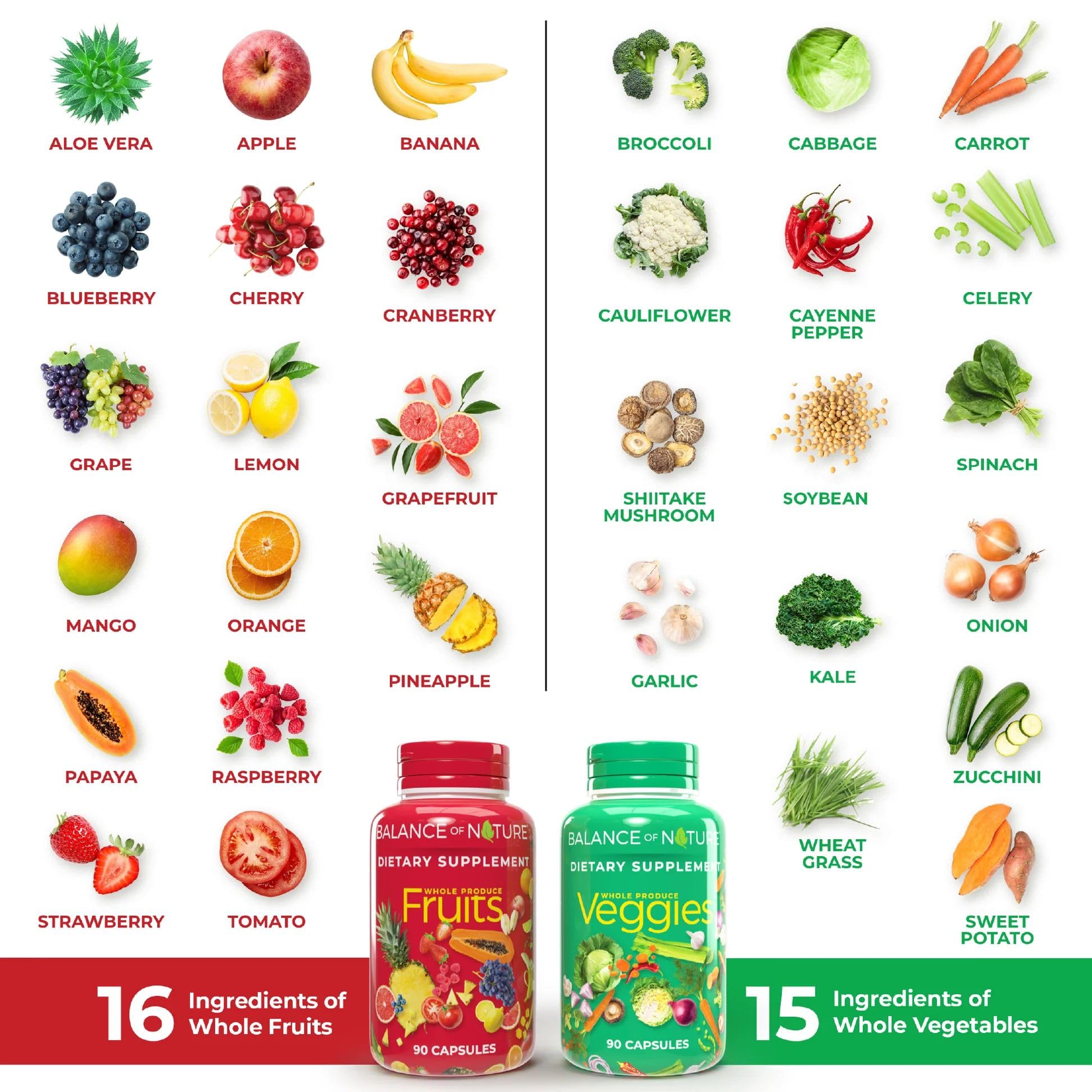 Balance of Nature Whole Food Supplements – Fruits & Veggies (90 Capsules, 3 Sets)