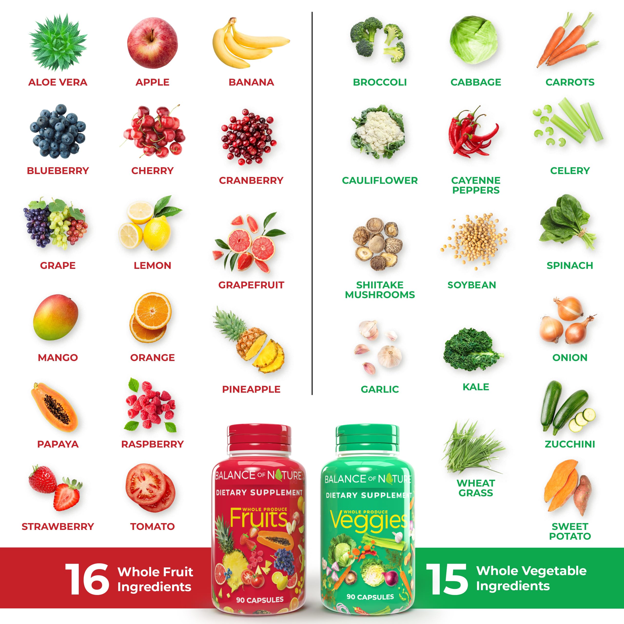 Balance of Nature Fruits & Veggies Supplements – Whole Fruit & Vegetable Capsules, 2 Sets (90/90)