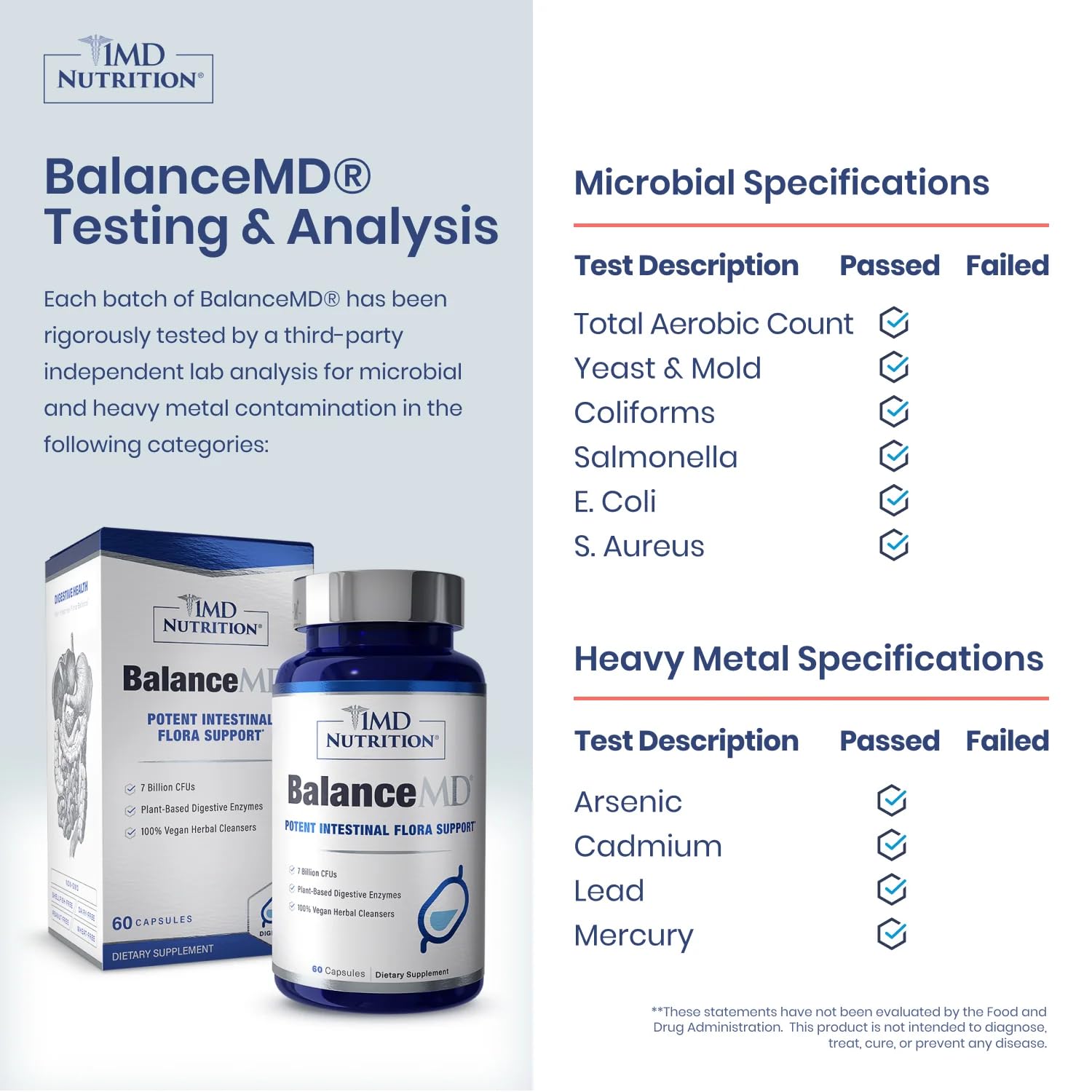 BalanceMD Vaginal Probiotics – 1MD Nutrition | Oregano & Caprylic Acid with Lactobacillus | 120 Capsules