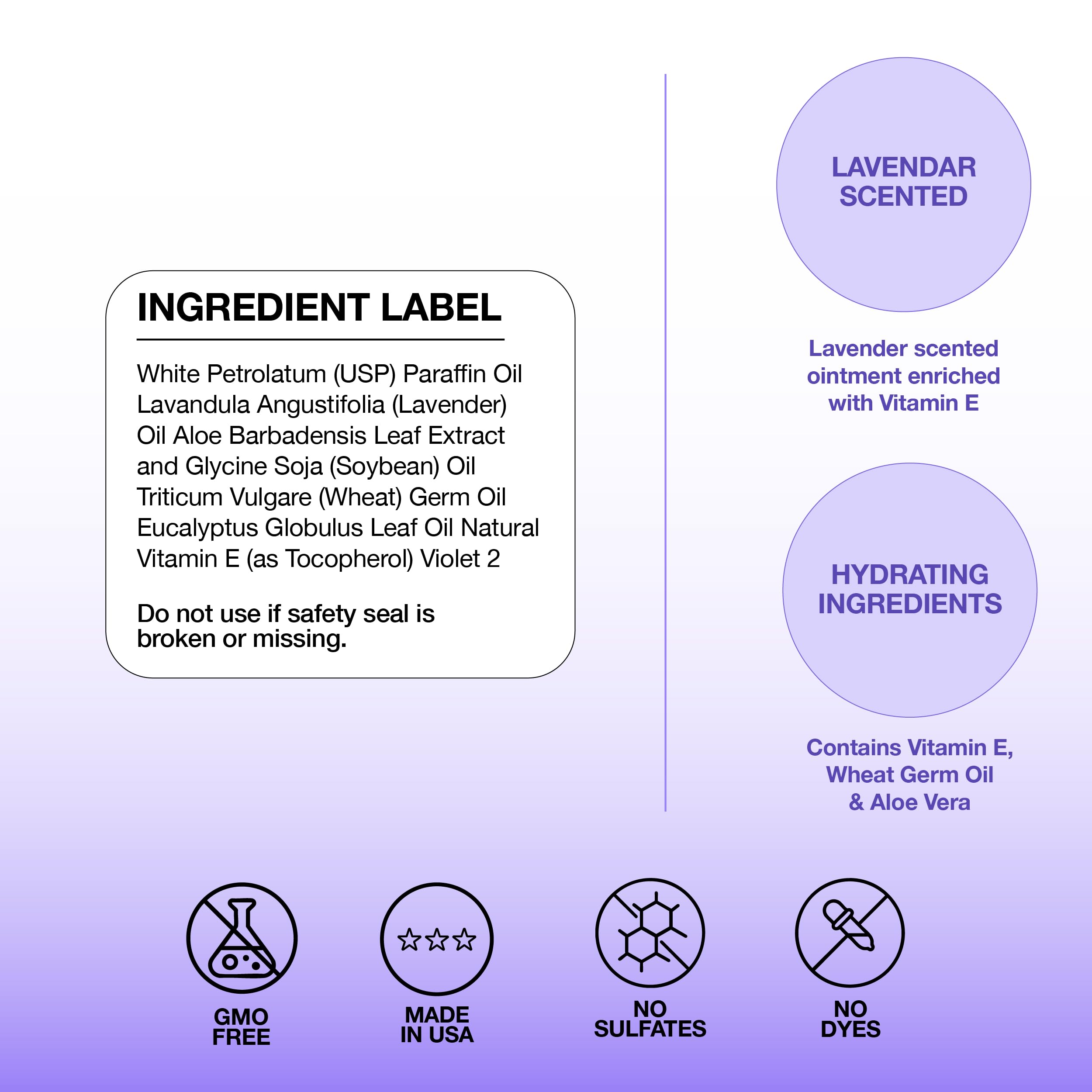 Basic Brands Vitamin E Ointment Lavender 2 oz | Skin Repair & Hydration