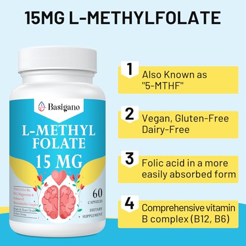 Basigano L-Methylfolate 15mg (5-MTHF) - Active Folic Acid with B6 & B12 - Vegan, Gluten-Free, Dairy-Free (1 Pack)