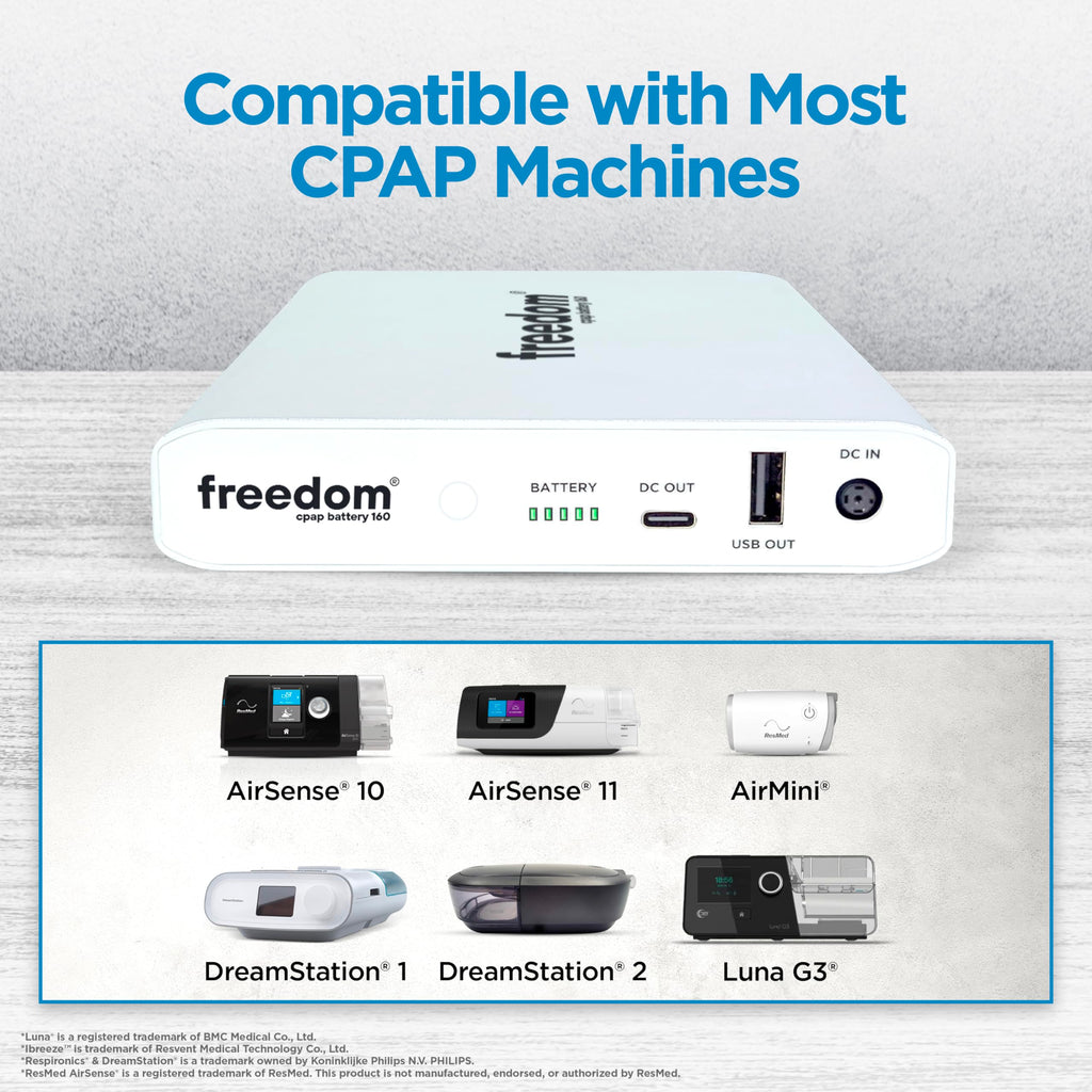 Freedom CPAP Battery 160Wh by Battery Power Solutions – Portable Backup for Travel, Camping & Emergencies