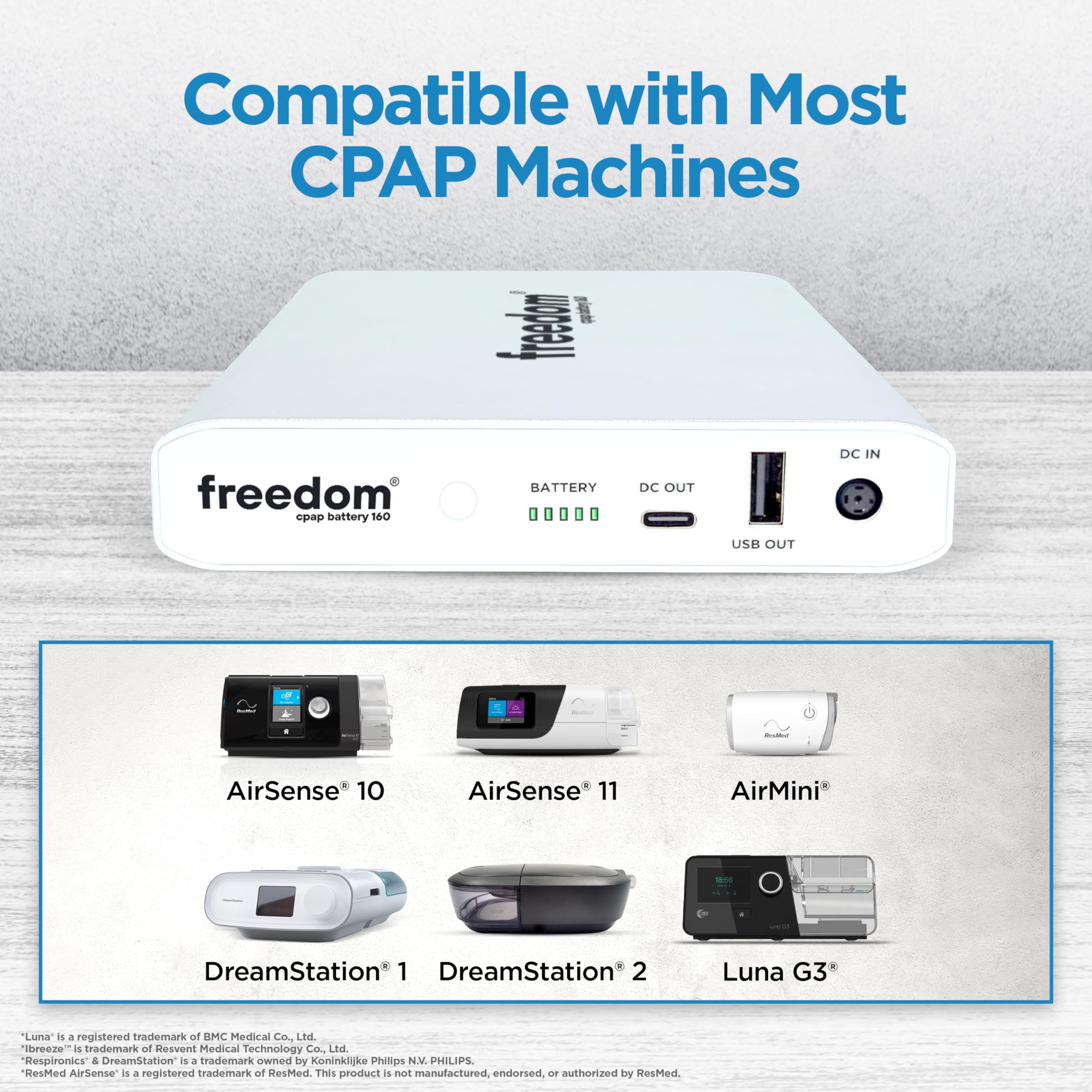 Freedom CPAP Battery 160Wh by Battery Power Solutions – Portable Backup for Travel, Camping & Emergencies