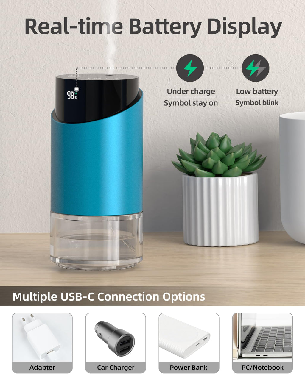 Waterless Essential Oil Diffuser - 100ml, 600 sq ft, Blue