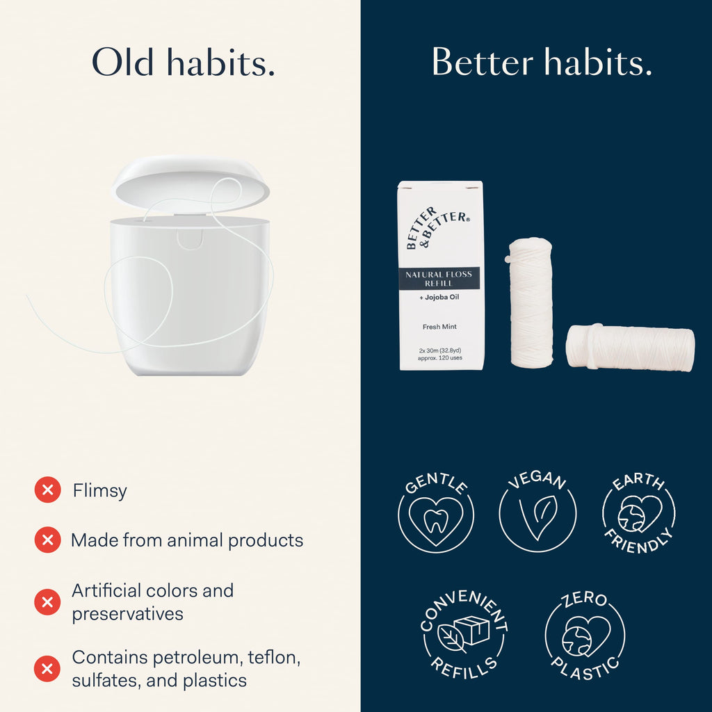 Better & Better Natural Dental Floss Refill Pack – Plant-Based, Vegan, Zero Plastic, 2 Spools
