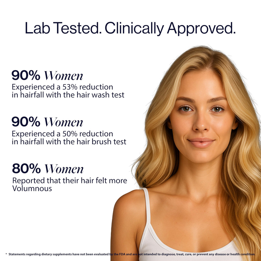 Be Bodywise Biotin Hair Growth Gummies for Women – Vegan, Gluten Free (60 Day Pack)