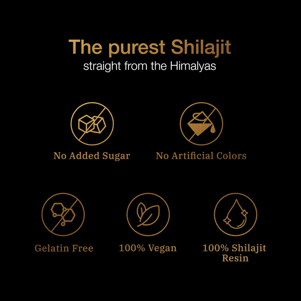 Be Bodywise Himalayan Shilajit Gummies Gold – Lab Tested, Sugar Free