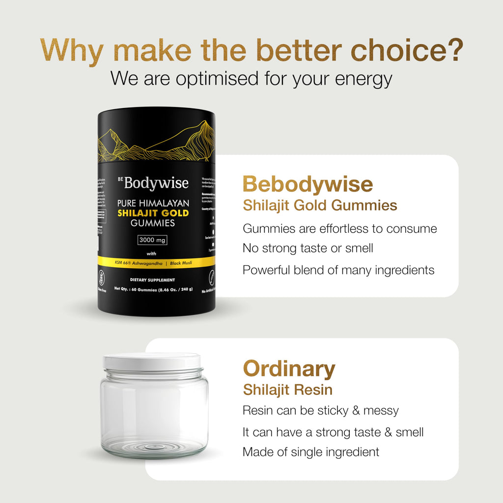 Be Bodywise Himalayan Shilajit Gummies Gold – Lab Tested, Sugar Free