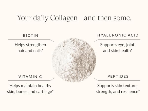 Beam Collagen Powder for Women – Grass-Fed, Hyaluronic Acid, Biotin | 15 Servings