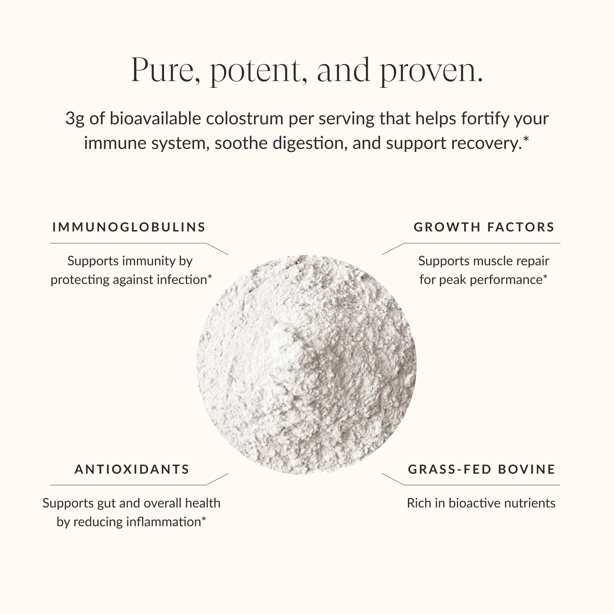 Beam Colostrum Powder – Gut Health, Immune Support & Recovery (3 g per Serving) | Grass-Fed, 30 Servings